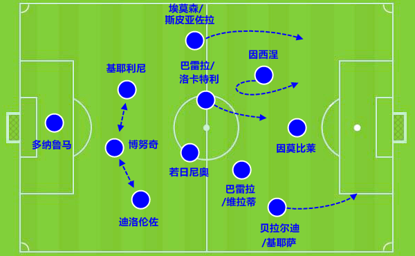 【青训计划】年轻球员崛起的背后秘密的简单介绍